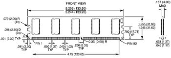 A typical 184-pin DDR DIMM