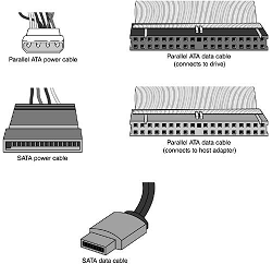 Serial ATA power and data cables 