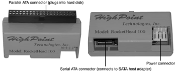 Two views of the HighPoint RocketHead 100 converter