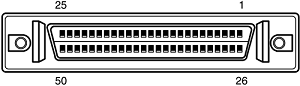 High-density, 50-pin SCSI device connector