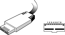 The HSSDC used for 400MBps versions of Fibre Channel over copper wire