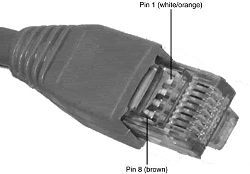 AT&T 258A/EIA 568B standard compliant RJ-45 connector