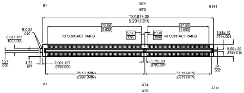 Slot 1 connector dimensions and pin layout