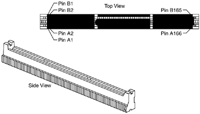 Slot 2 (SC330) connector dimensions and pin layout