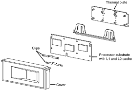 SECC components showing an enclosed processor board.