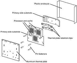 Pentium III Xeon processor internal components