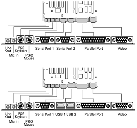 LPX motherboard back panel connectors
