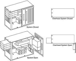 WTX Motherboards