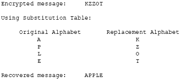 Message decryption using a substitution cipher.