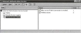 The Internet Authentication Service in Windows 2000.