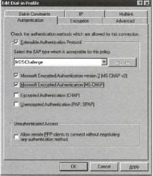 Windows 2000 Internet Authentication Service Authentication tab.