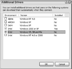 Installing printer drivers for other Windows versions.