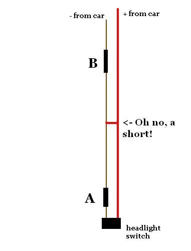HeadlightFuseShort.jpg