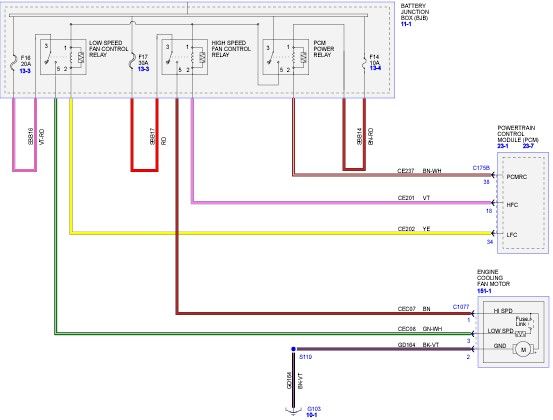 2010 Ford focus overheating issue... Please Help! | Focus Fanatics Forum