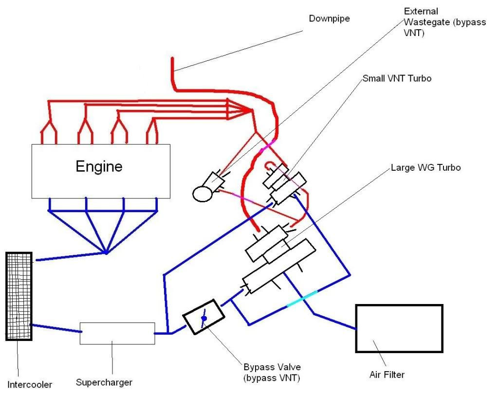 [Image: diagram1.jpg]