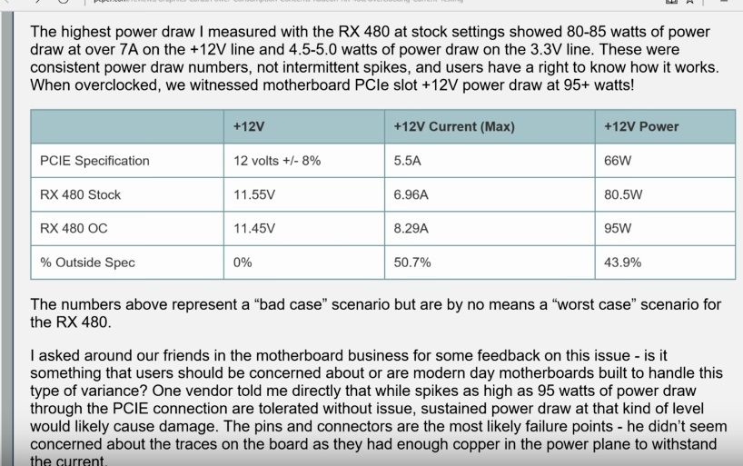 480%20over%20pc%20per.jpg