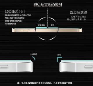 [Ko Xem Sẽ Hối Tiếc] Những Điều Cần Biết Khi Dán Màn Hình Saphia (kính Cường Lực) - 11