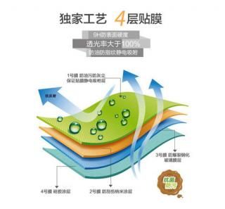 [Ko Xem Sẽ Hối Tiếc] Những Điều Cần Biết Khi Dán Màn Hình Saphia (kính Cường Lực) - 3