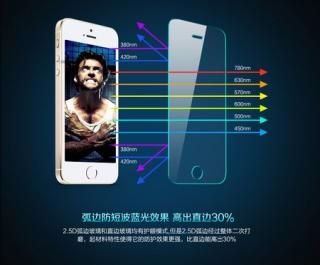 [Ko Xem Sẽ Hối Tiếc] Những Điều Cần Biết Khi Dán Màn Hình Saphia (kính Cường Lực) - 5