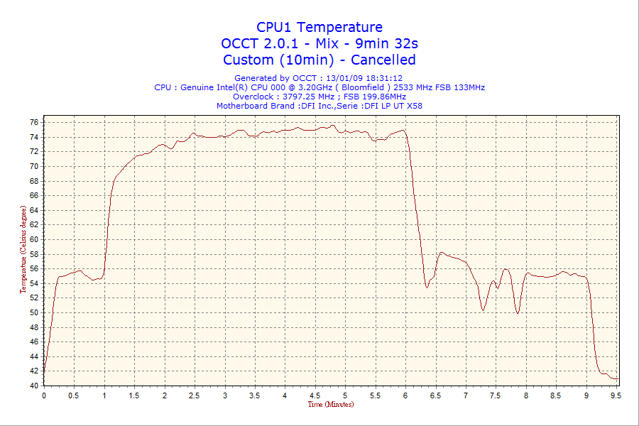 2009-01-13-18h31-CPU1.png