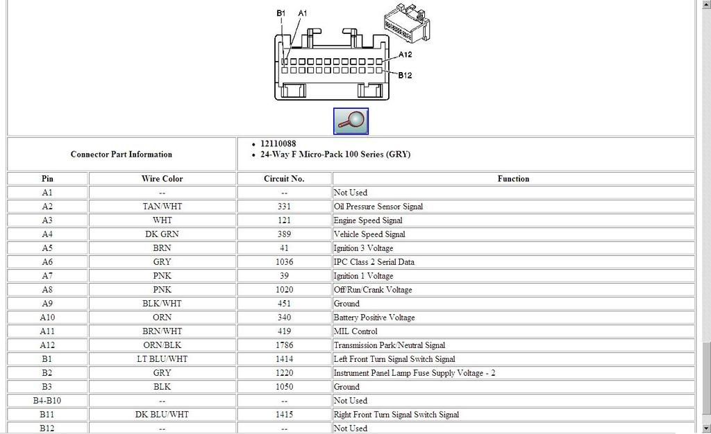 S-10 Forum - gauge wiring diagram