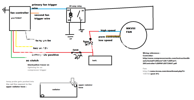 Guys that know Mark VIII fans.... | Page 3 | Lightning Rodder