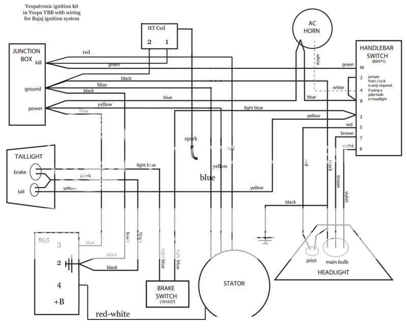 Modern Vespa : Vespatronic ignition kit in VBB with Bajaj wiring harness?