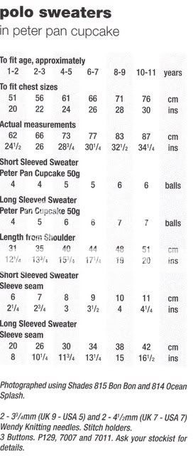 Cupcake Polo Sweater Knit Pattern (Age 1   11) PP 1090  