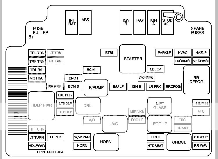 1993 Gmc Jimmy Wiring Diagram - Wiring Diagrams